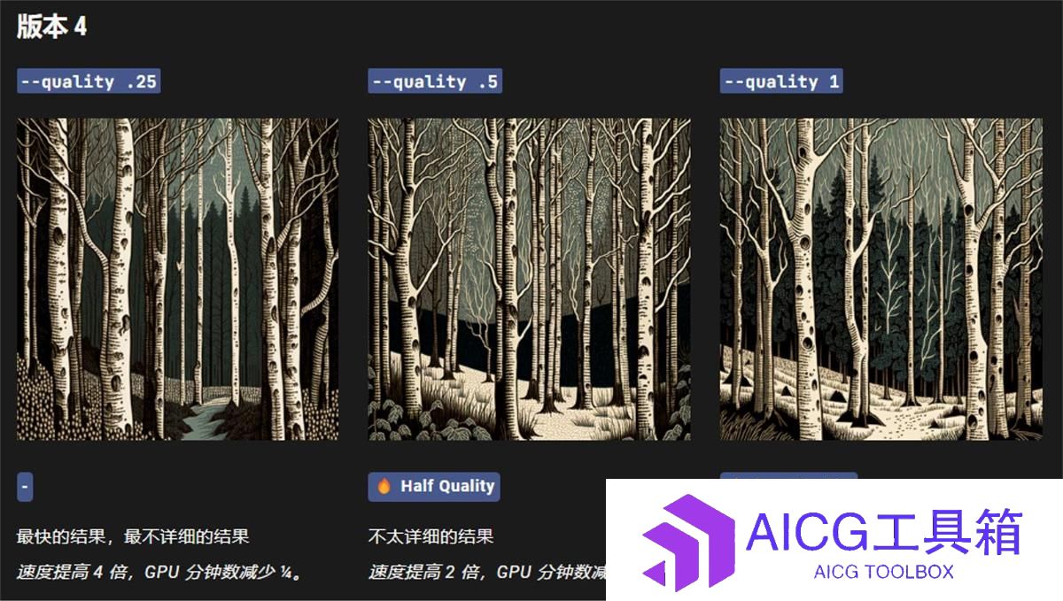 怎么设置MJ图片质量_设置图片质量有什么用
