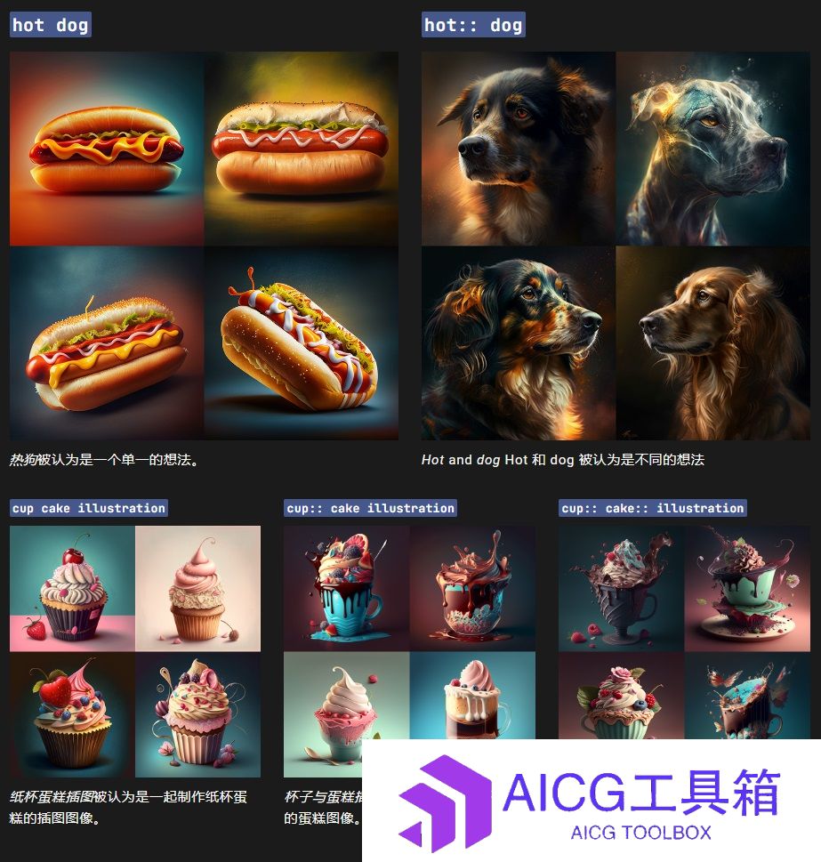 怎么设置关键词权重_怎么设置Multi Prompts
