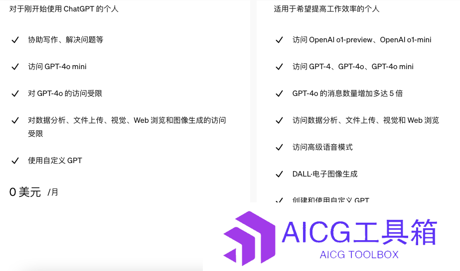 ChatGPT计划在年底将订阅费涨到22美元/月丨Llama 3.2发布：手机端侧可运行丨百度世界大会将于11月12日举行