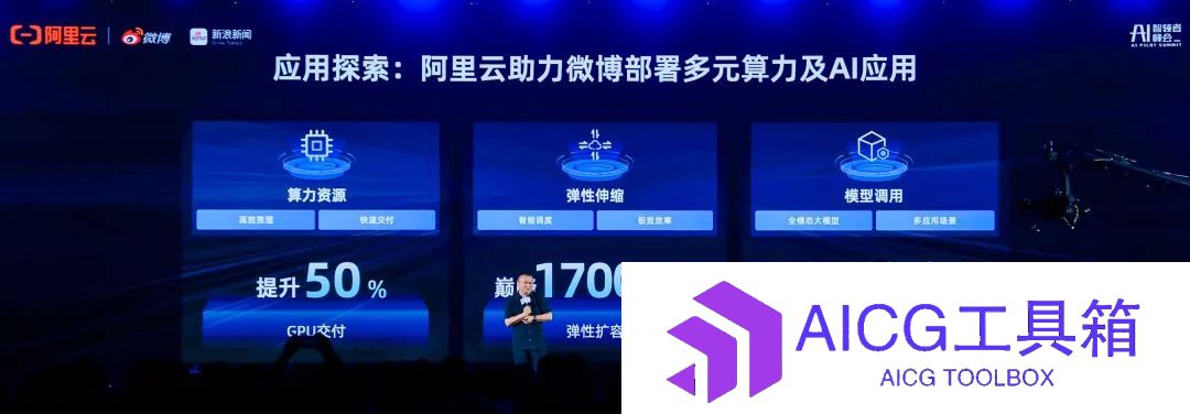 微博接入通义大模型，应用于营销文案生成、明星AI替身陪聊、虚拟角色扮演等场景