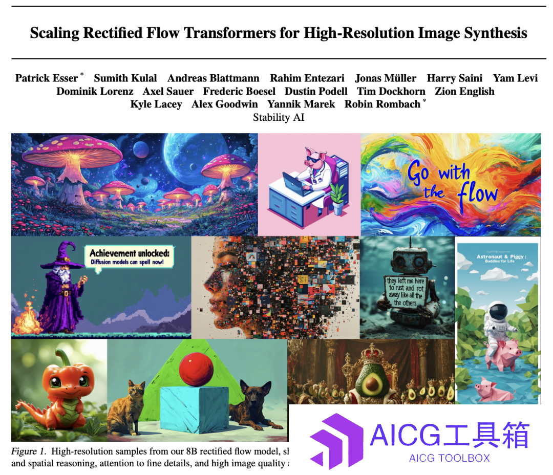 Stable Diffusion 3技术报告公开：基于Sora生成构架，开源图像模型有望超越Midjourney、DALL·E等闭源模型