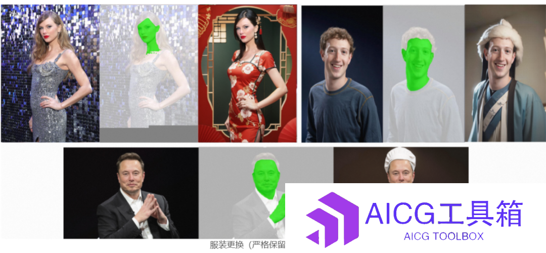 阿里发布AI图像快速替换模型ReplaceAnything丨Meta承认使用盗版书籍进行AI训练丨罗永浩回应转战大模型：报道不实