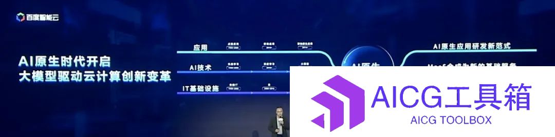 百度云宣布开启“AI原生应用时代”：构建大模型-算力-AI原生应用三位一体，百度版「GPTs」正式上线