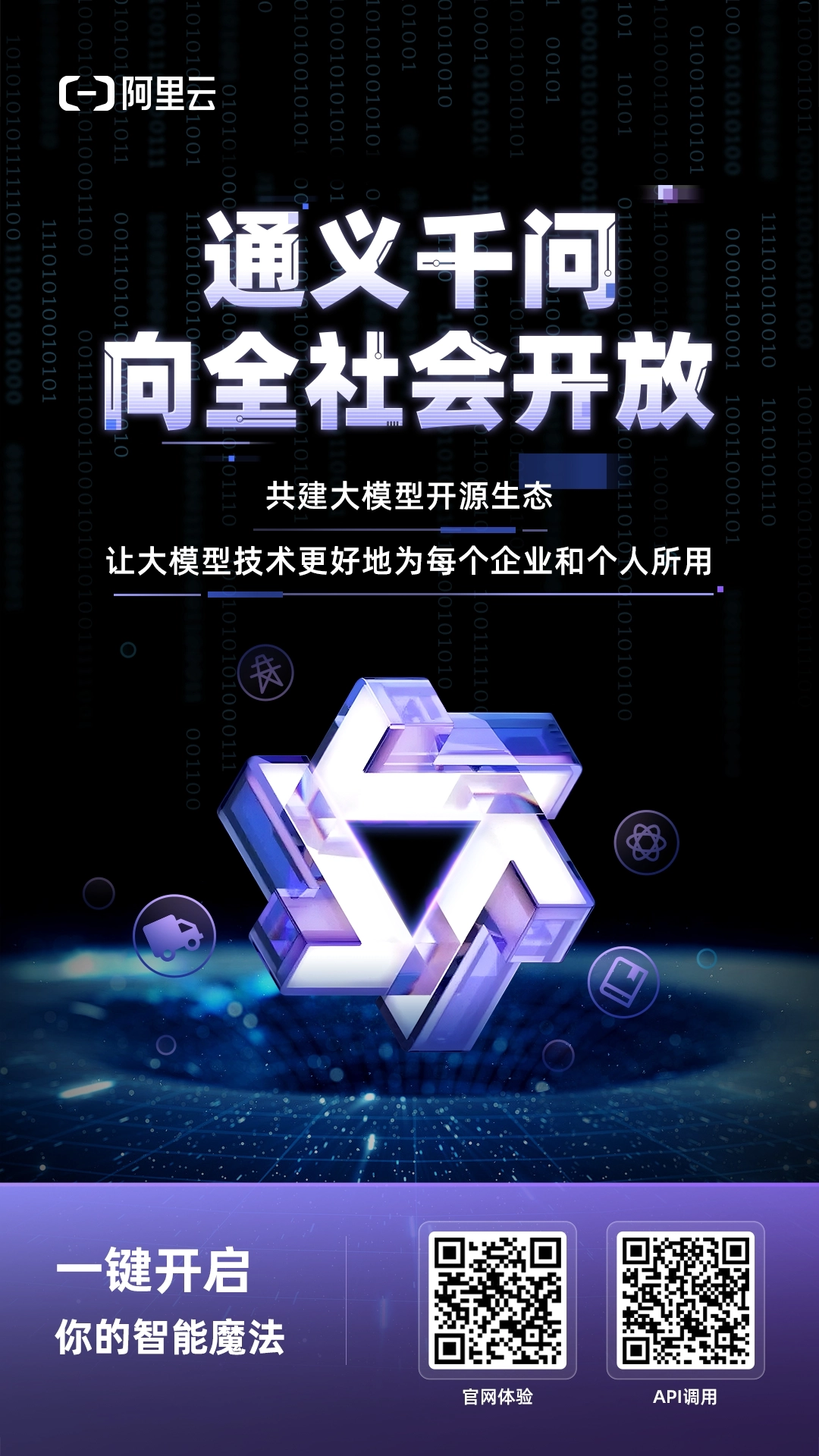 阿里巴巴旗下AI大模型聊天机器人“通义千问”面向全社会开放