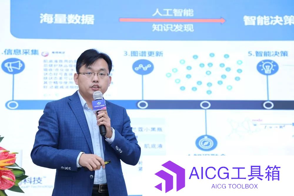 中国移动董事长杨杰在MWC上海2023呼吁加速信息技术融合发展