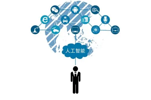 人工智能时代，人们必须要知道的基本概念和术语