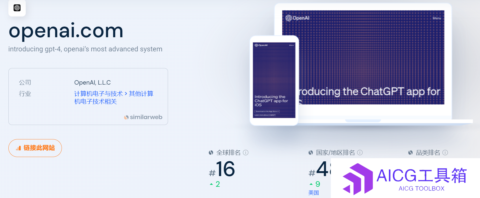OpenAI官网单月访问量飙升至18亿：上榜全球访问量最高的网站TOP20