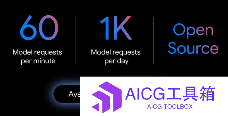 谷歌重磅发布 Gemini CLI！AI 助手直击开发者终端