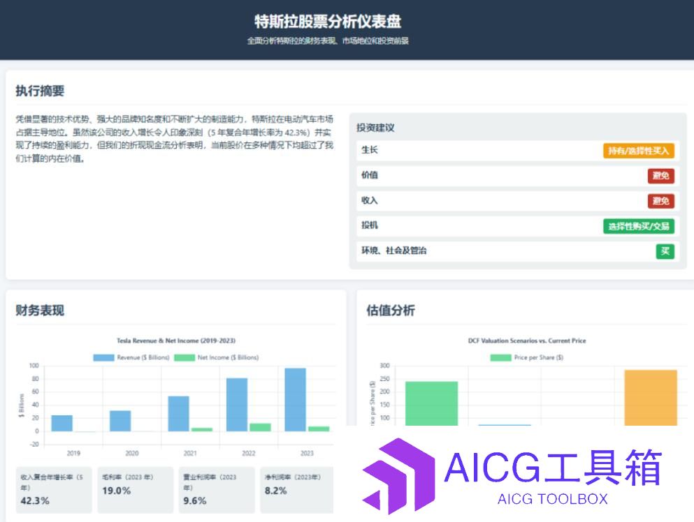 从 Manus 到 GO-1：当AI逐渐走入物理世界